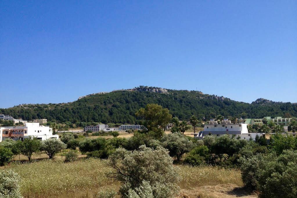 Nikos